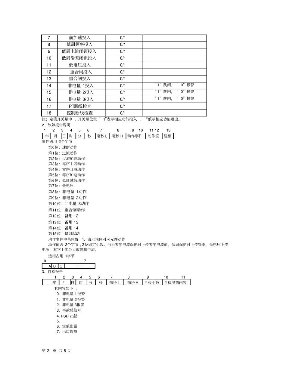 通讯点表及示例讲解_第2页