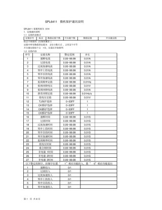 通讯点表及示例讲解