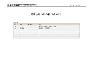通达信板块指数和行业分类