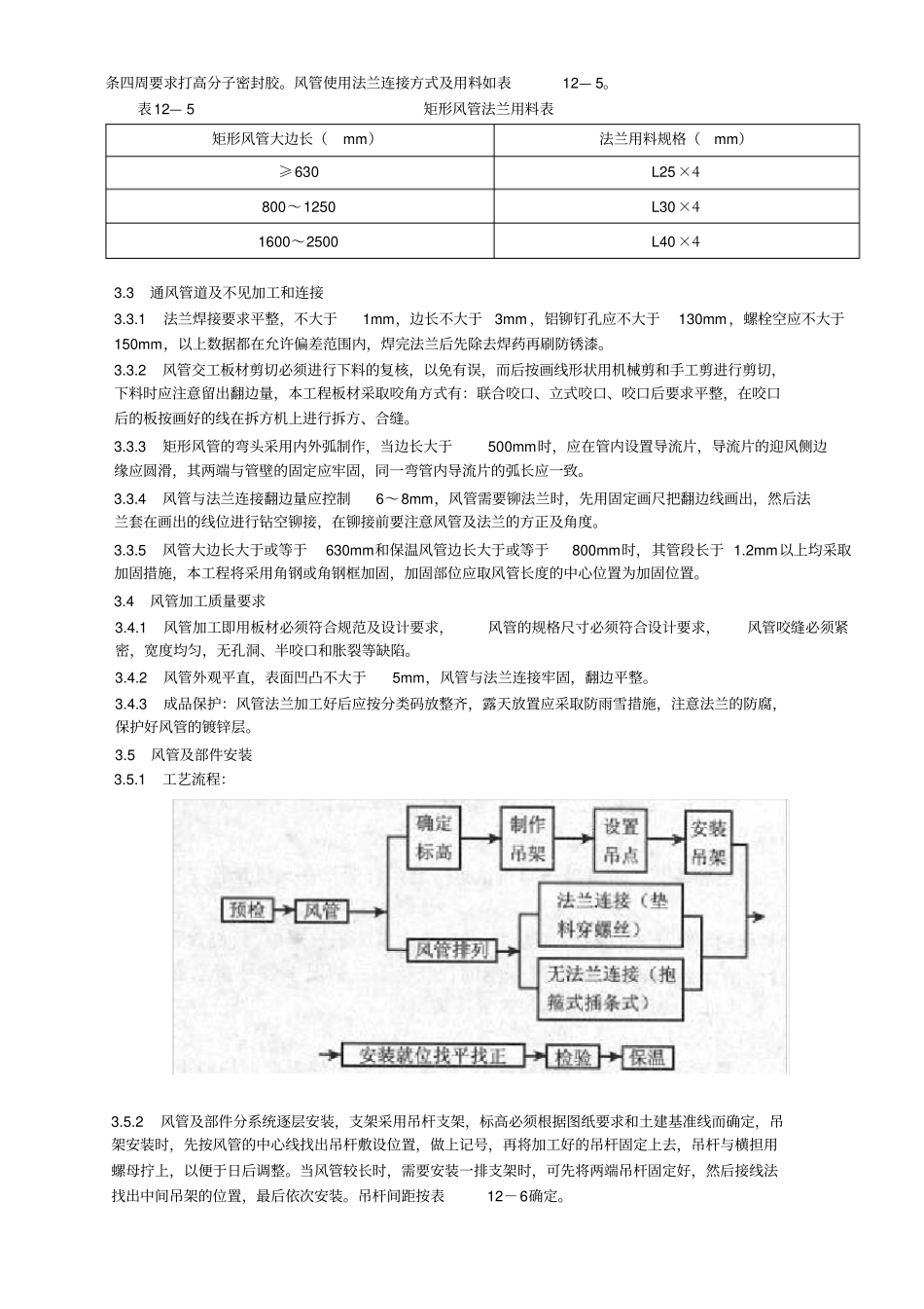 通风与空调工程施工方案_第3页