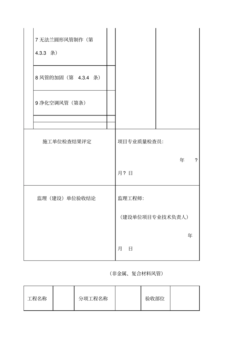 通风与空调工程施工规范施工规范质量验收规范要求文件验收表格_第3页