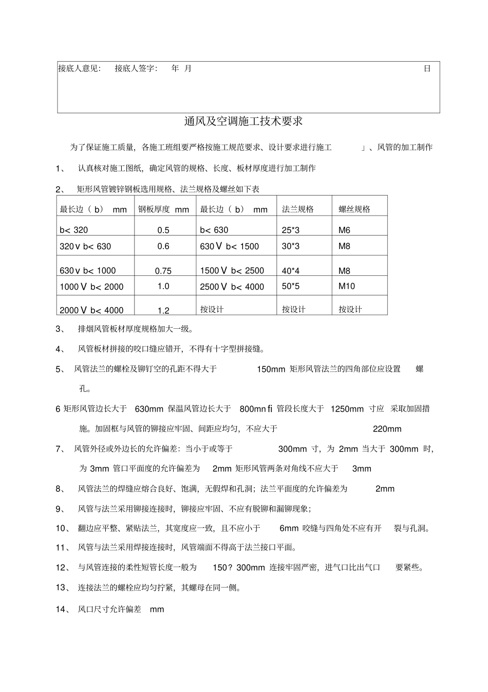 通风与空调施工技术交底_第2页
