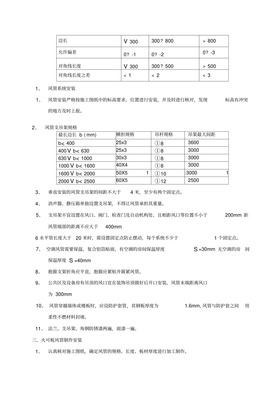 通风与空调施工技术交底_第3页