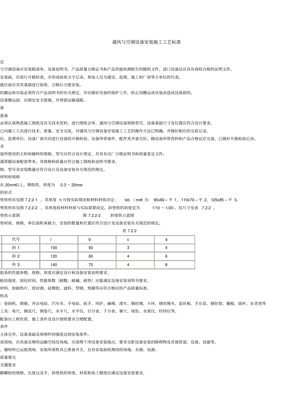 通风与空调设备安装施工工艺标准_第1页