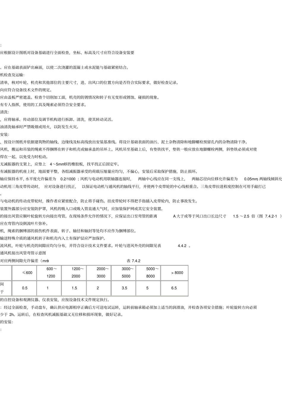 通风与空调设备安装施工工艺标准_第3页