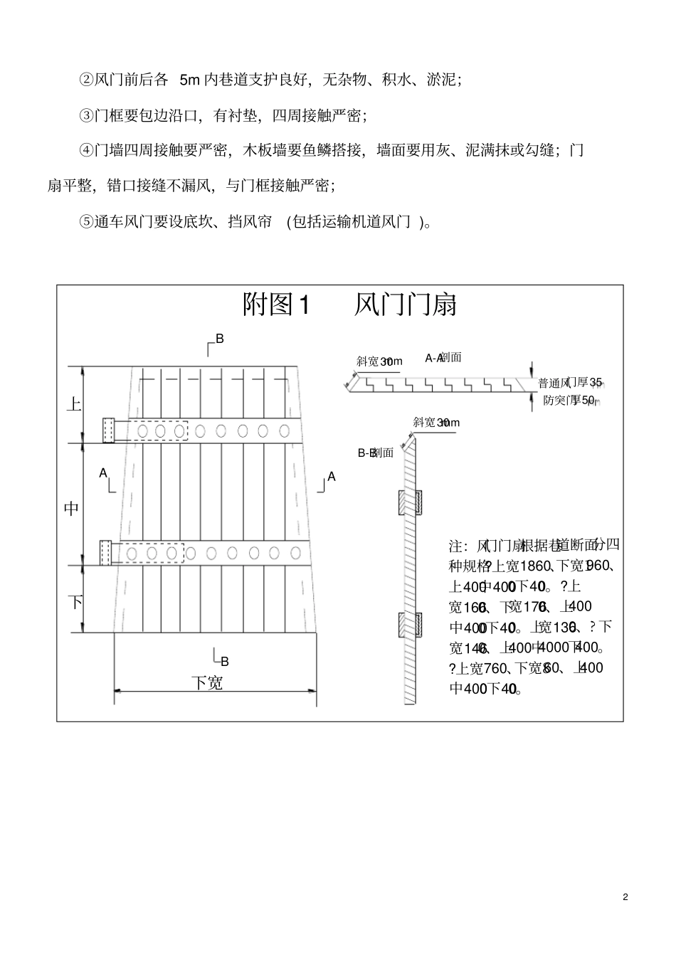 通风区通风设施设计标准201119分析_第2页
