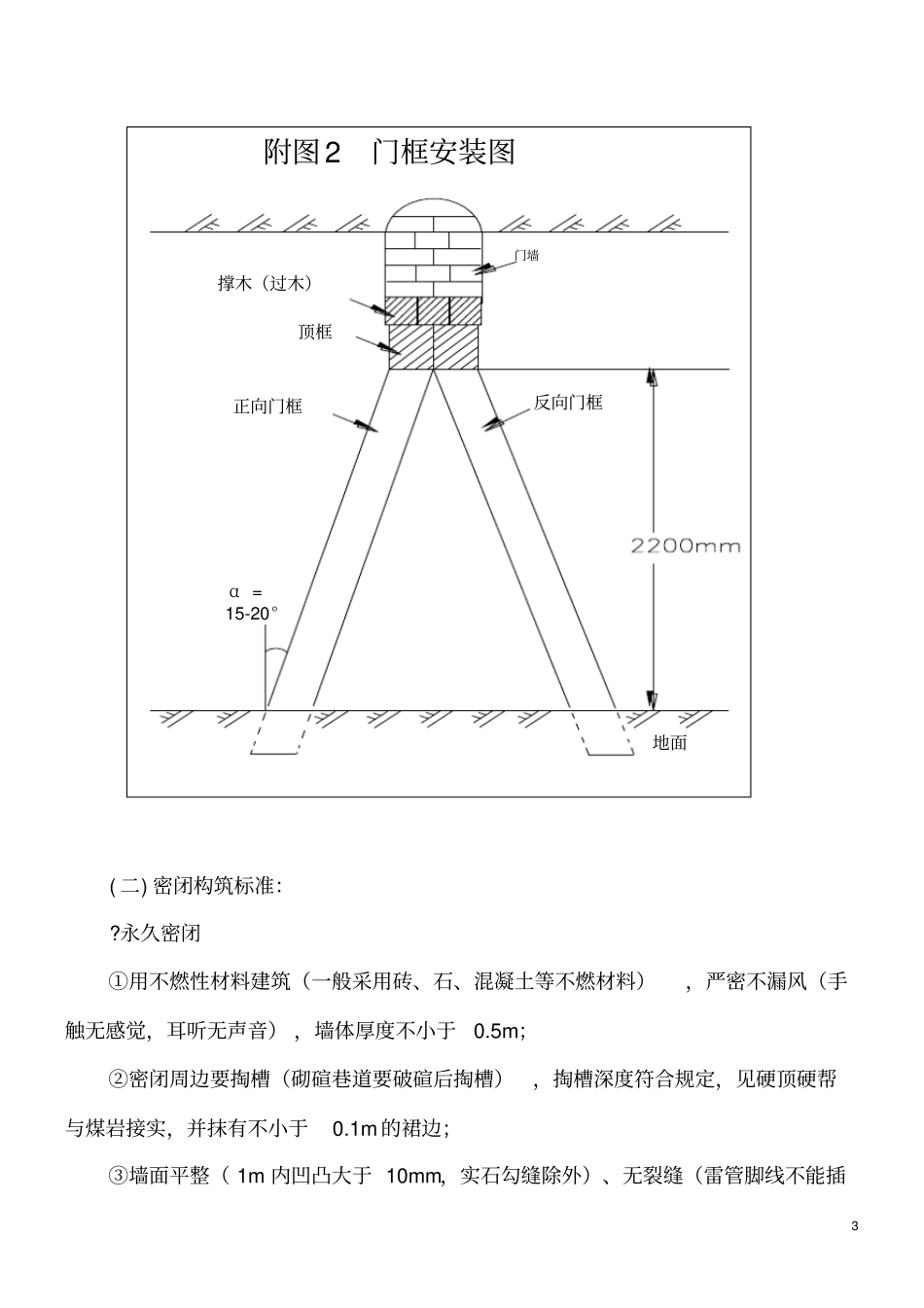通风区通风设施设计标准201119分析_第3页