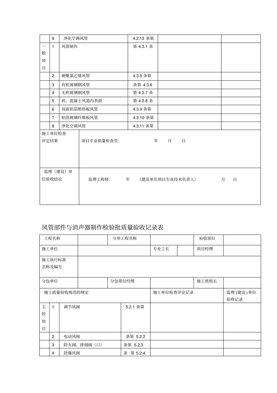 通风及空调工程检验批质量验收记录表_第3页