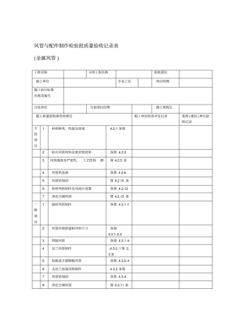 通风及空调工程检验批质量验收记录表
