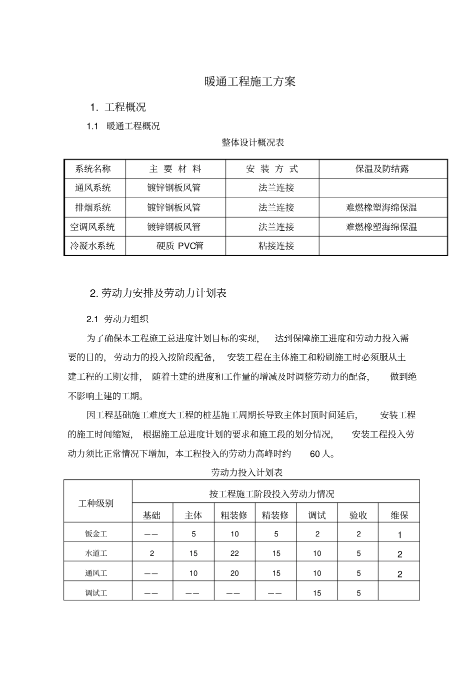 通风和空调工程施工方案_第3页