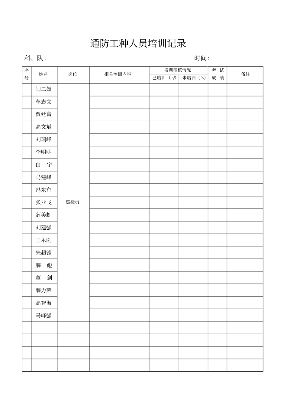 通风工种人员培训记录_第3页
