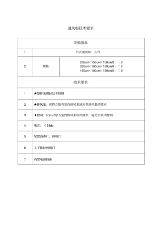 通风柜技术要求