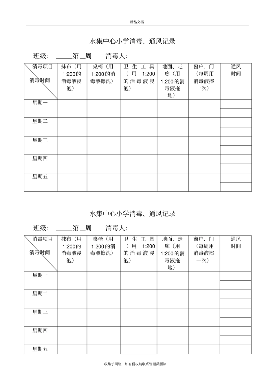 通风消毒记录表上课讲义_第2页