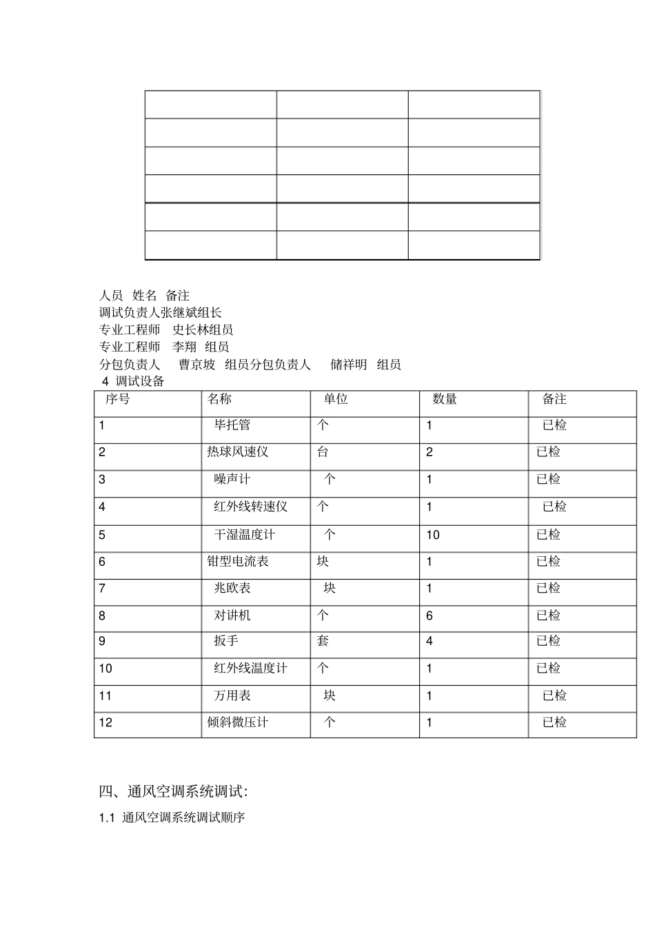 通风空调专业调试方案_第2页