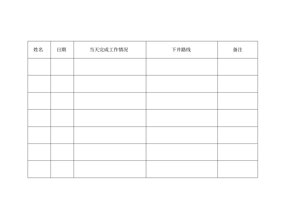通风科工作情况_第1页