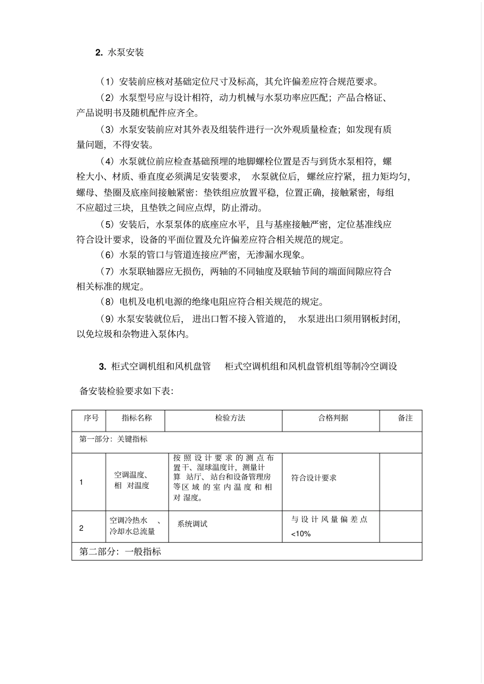 通风空调系统安装施工技术要求_第2页