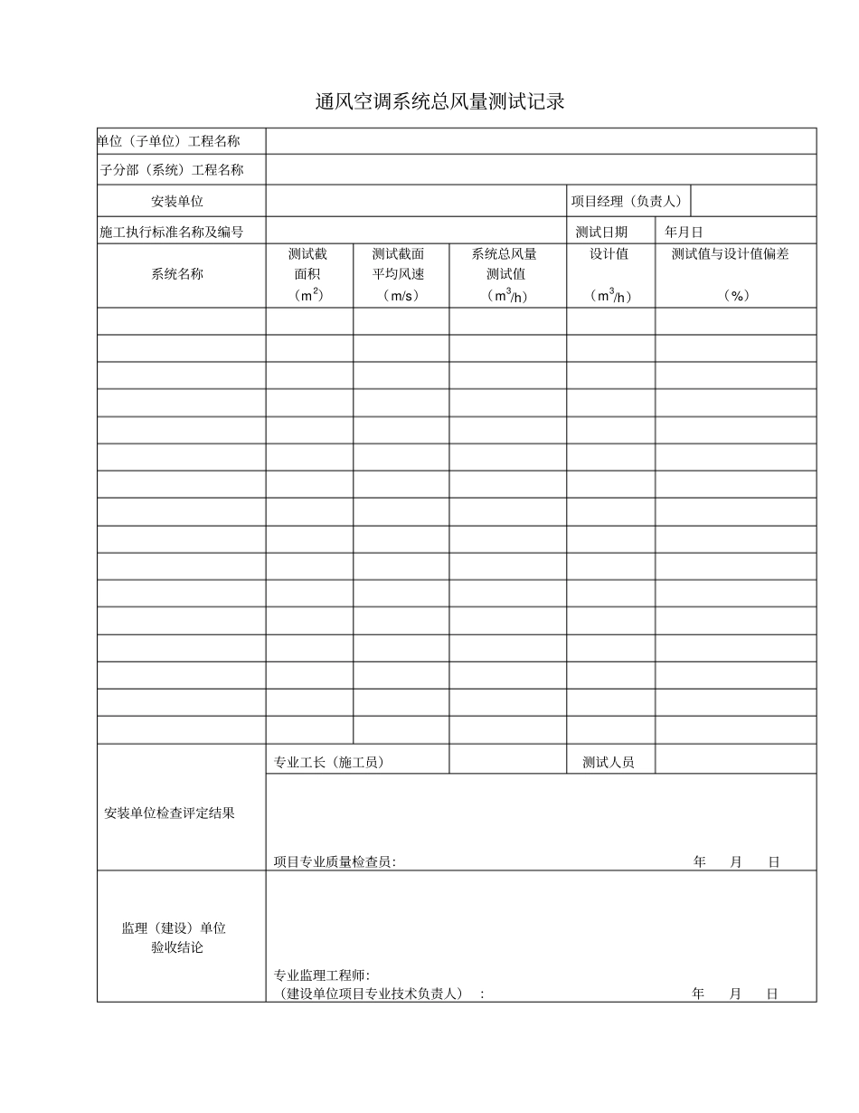 通风空调系统总风量测试记录_第1页
