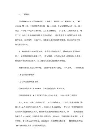 通风空调系统调试方案分析