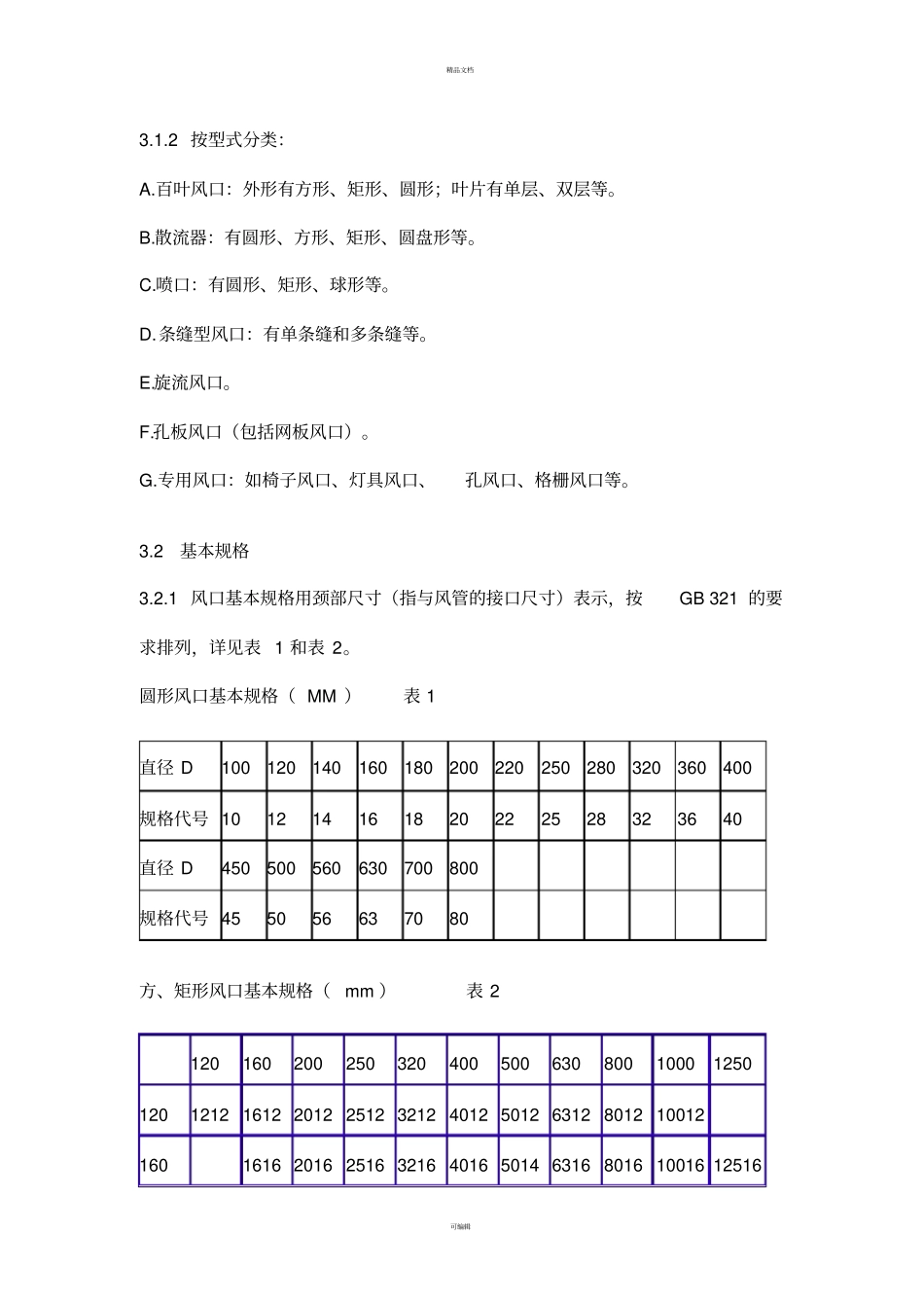 通风空调风口验收规范_第2页