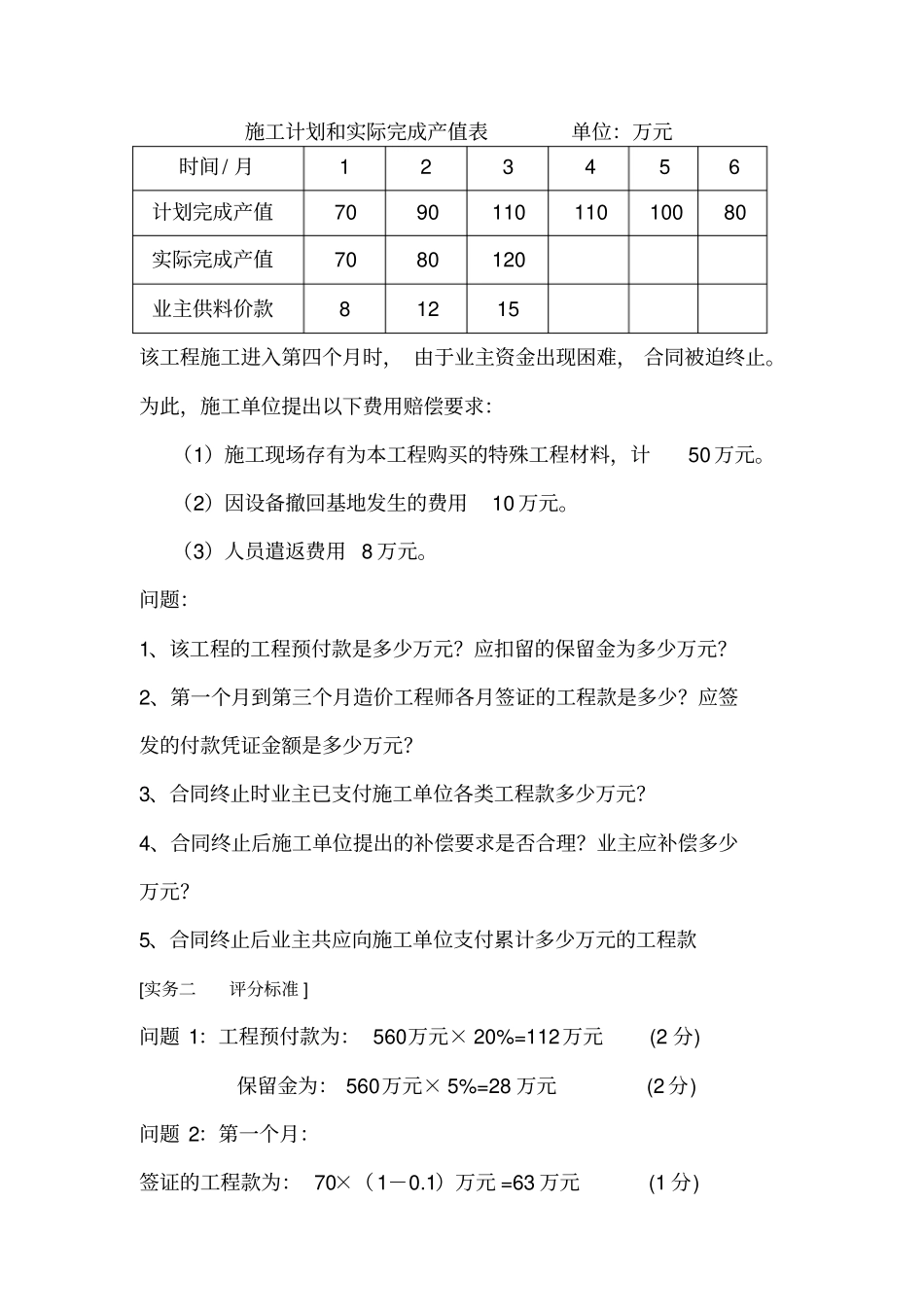 造价员考试实务基础真题_第2页