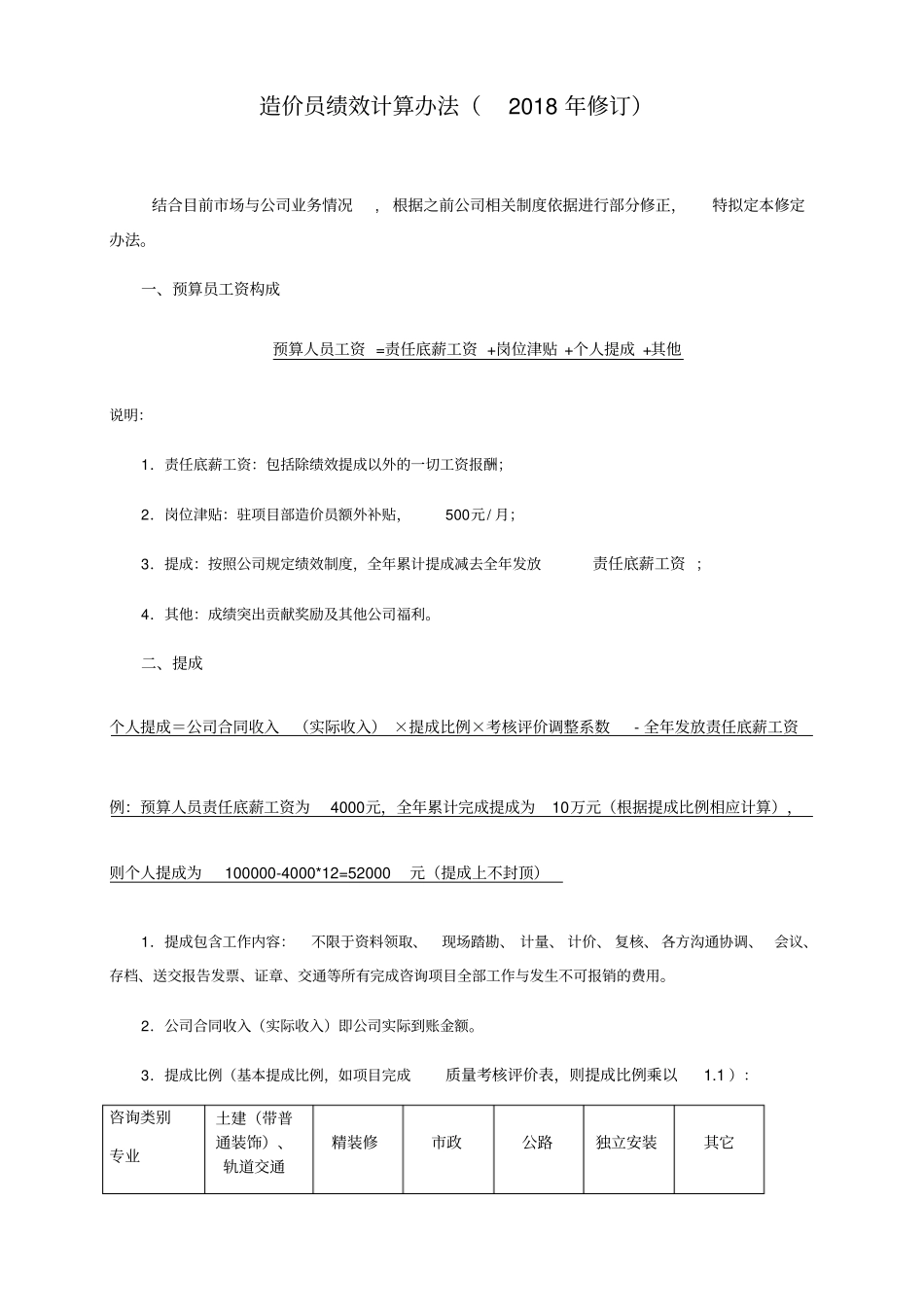造价咨询公司咨询工作室绩效提成方案版_第1页