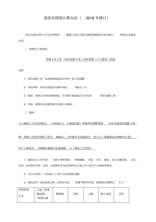 造价咨询公司咨询工作室绩效提成方案版