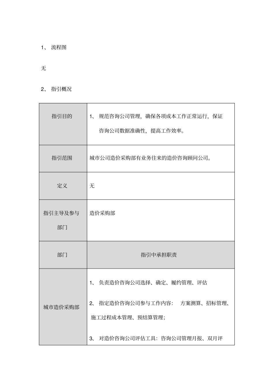 造价咨询公司管理作业指引KWGWIZJ_第3页