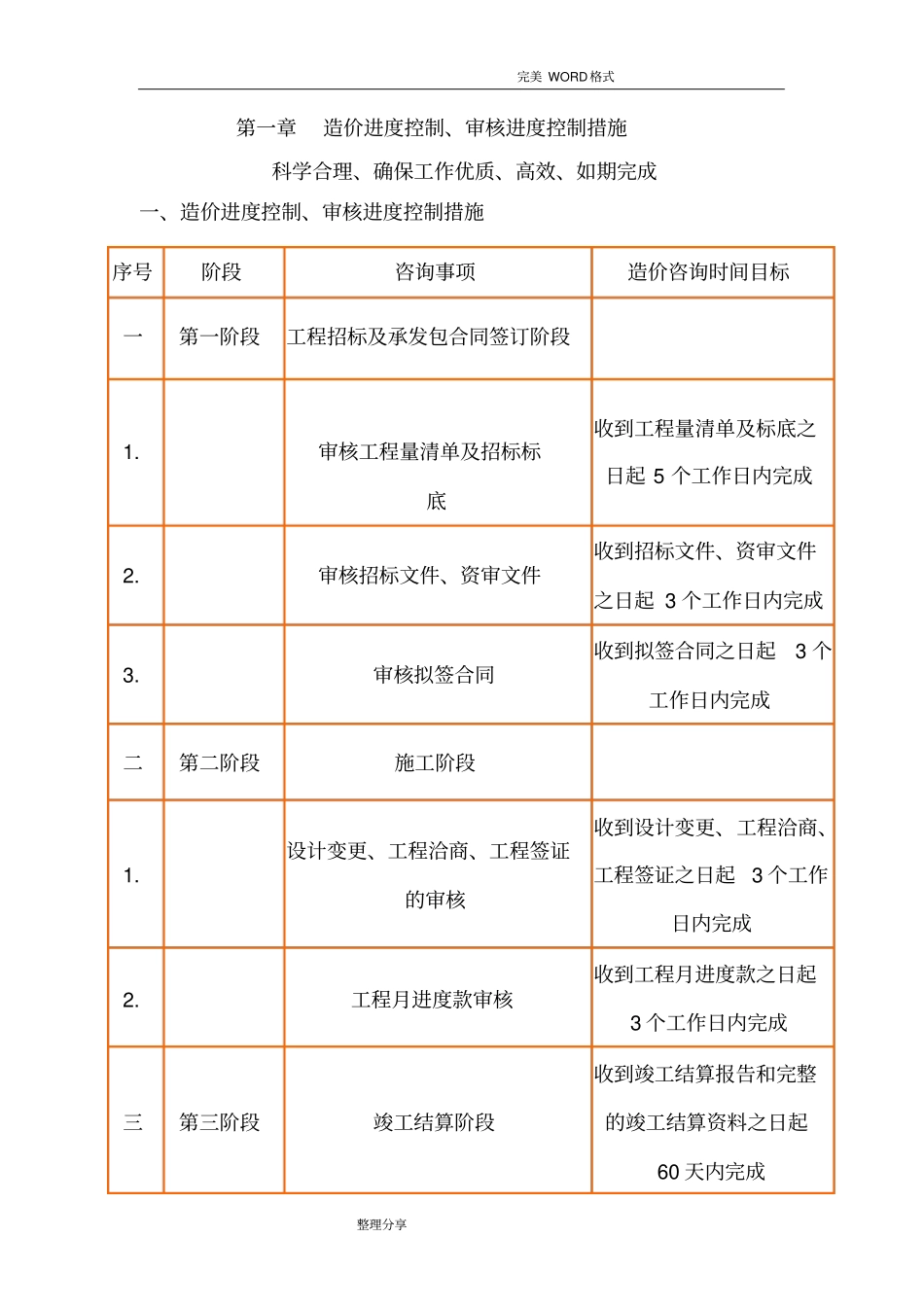 造价咨询方案说明_第1页