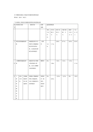 造价咨询收费标准