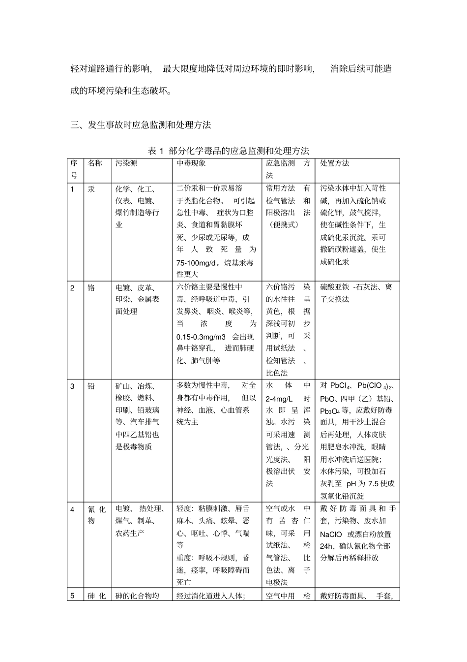 造成土壤污染的消除措施1新版_第3页