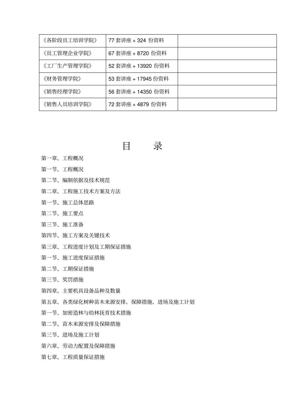 造林施工组织设计方案措施_第2页