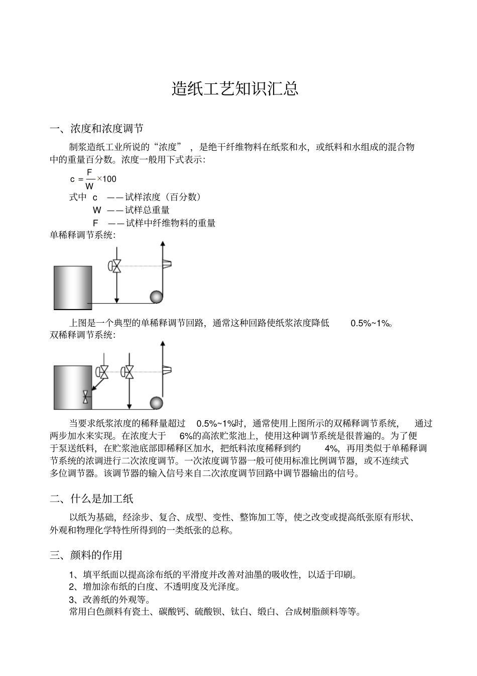 造纸工艺知识汇总_第1页