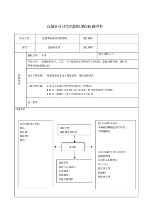 造船事业部技术副经理岗位说明书