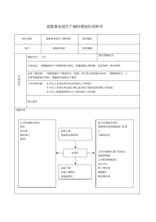 造船事业部生产副经理岗位说明书