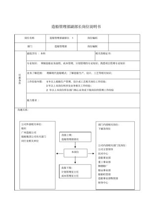 造船管理部副部长岗位说明书
