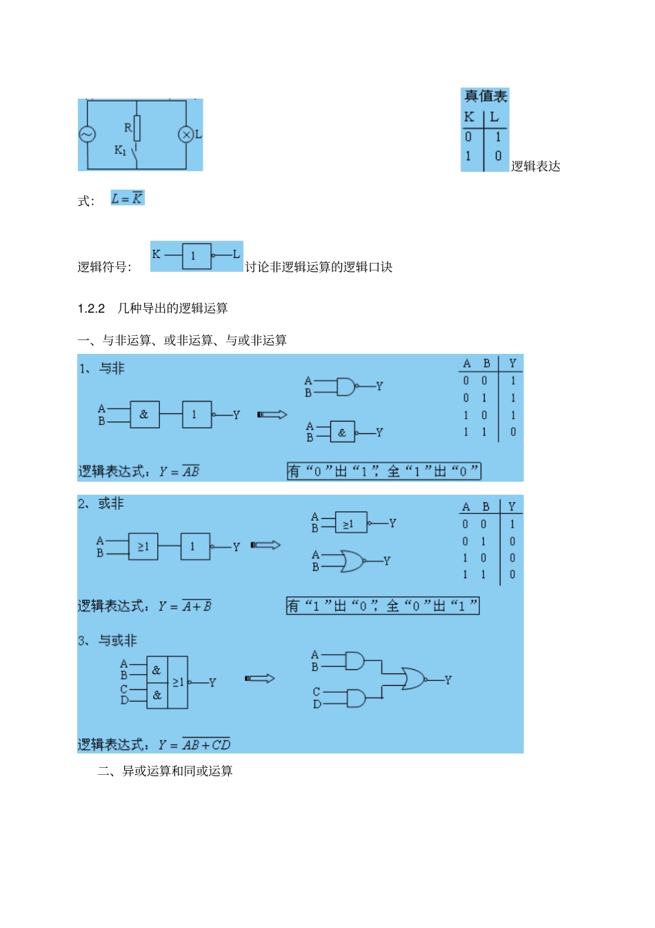 逻辑代数基础_第3页