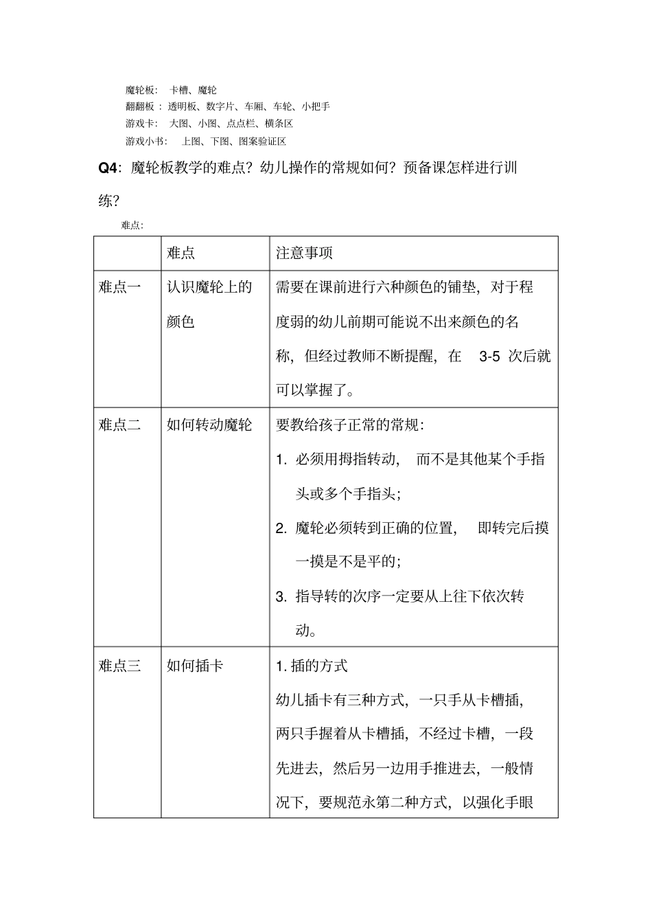 逻辑高使用常规_第2页