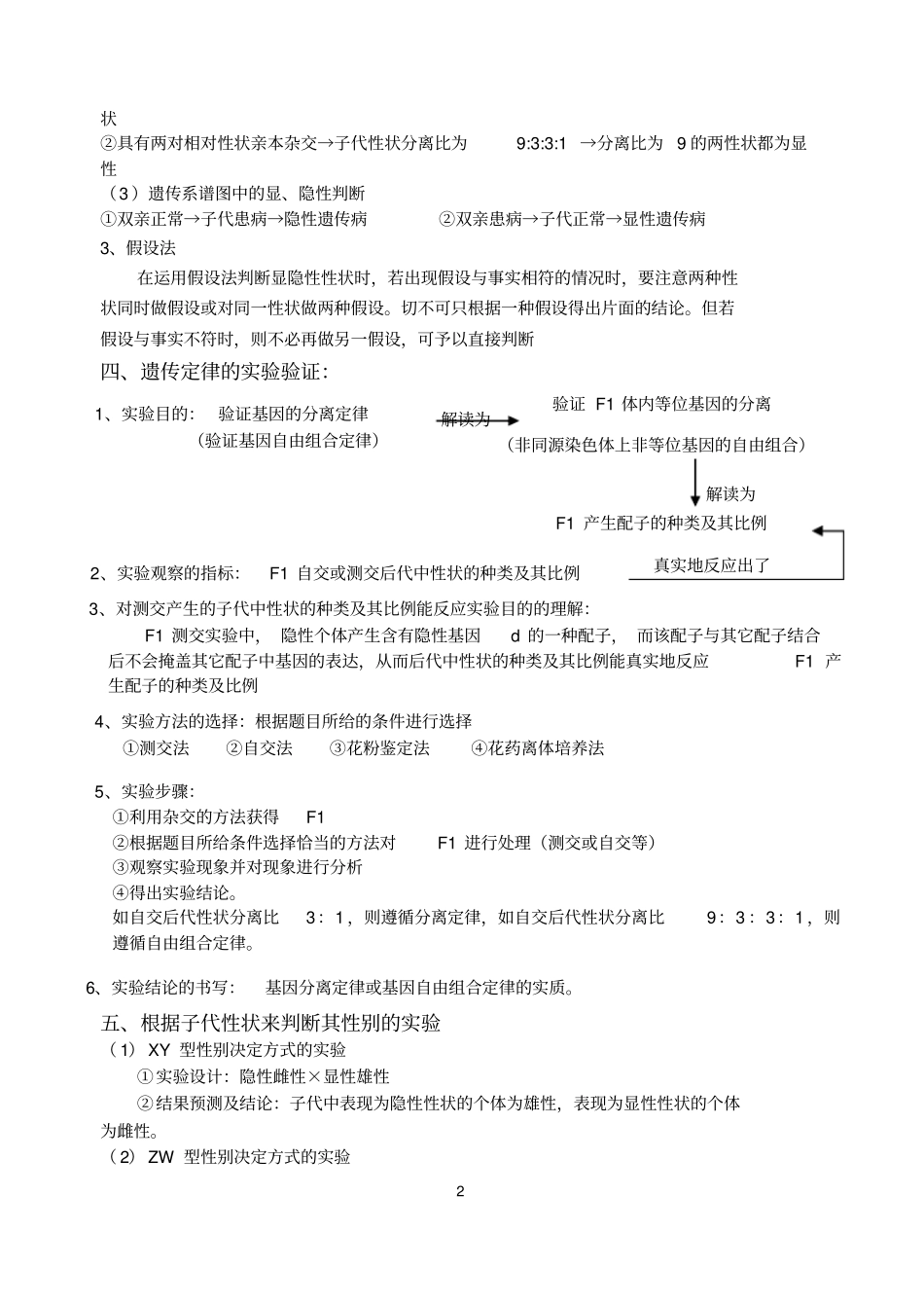 遗传中的试验题解题方法归纳2_第2页