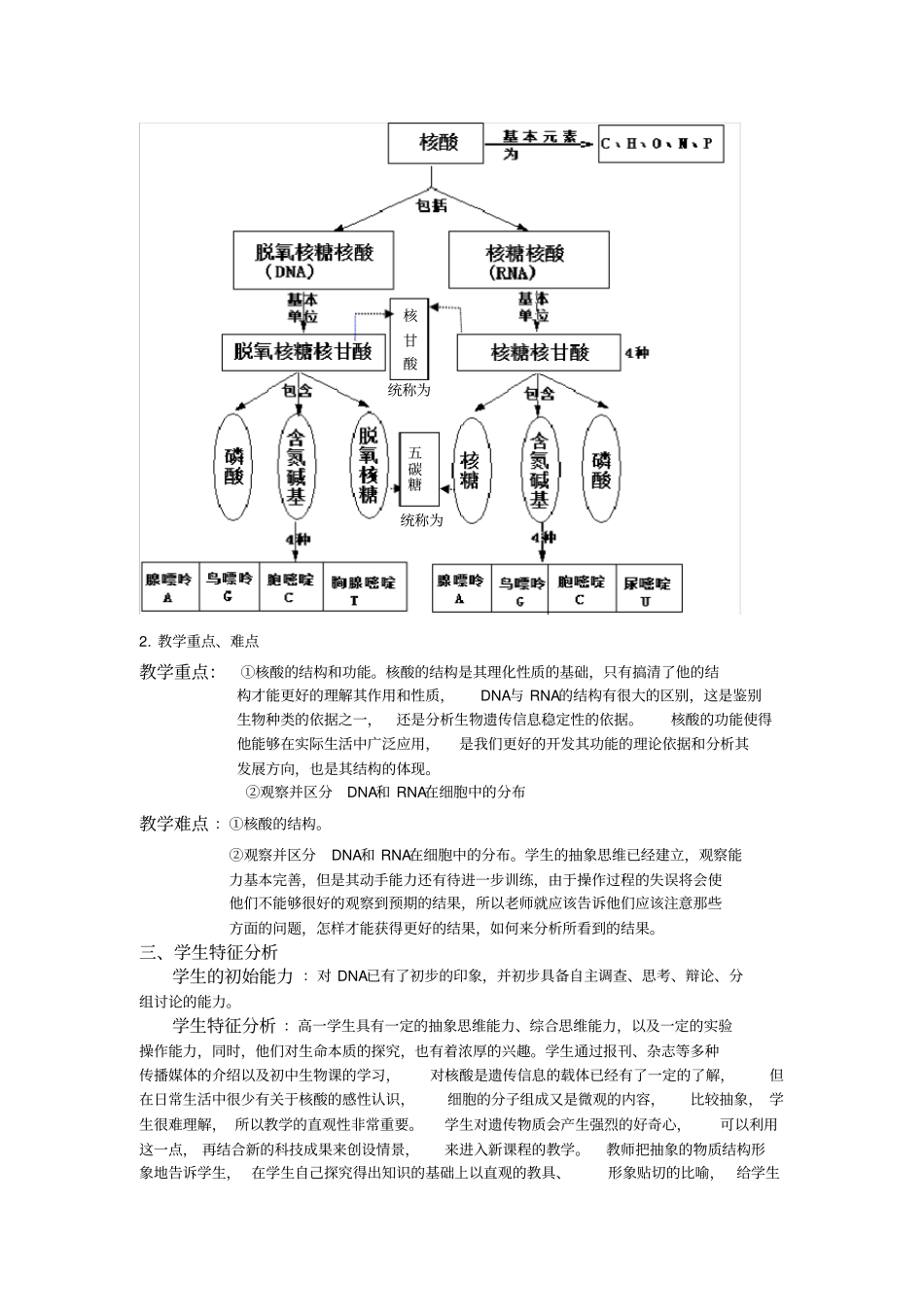 遗传信息的携带者-核酸教学设计_第2页