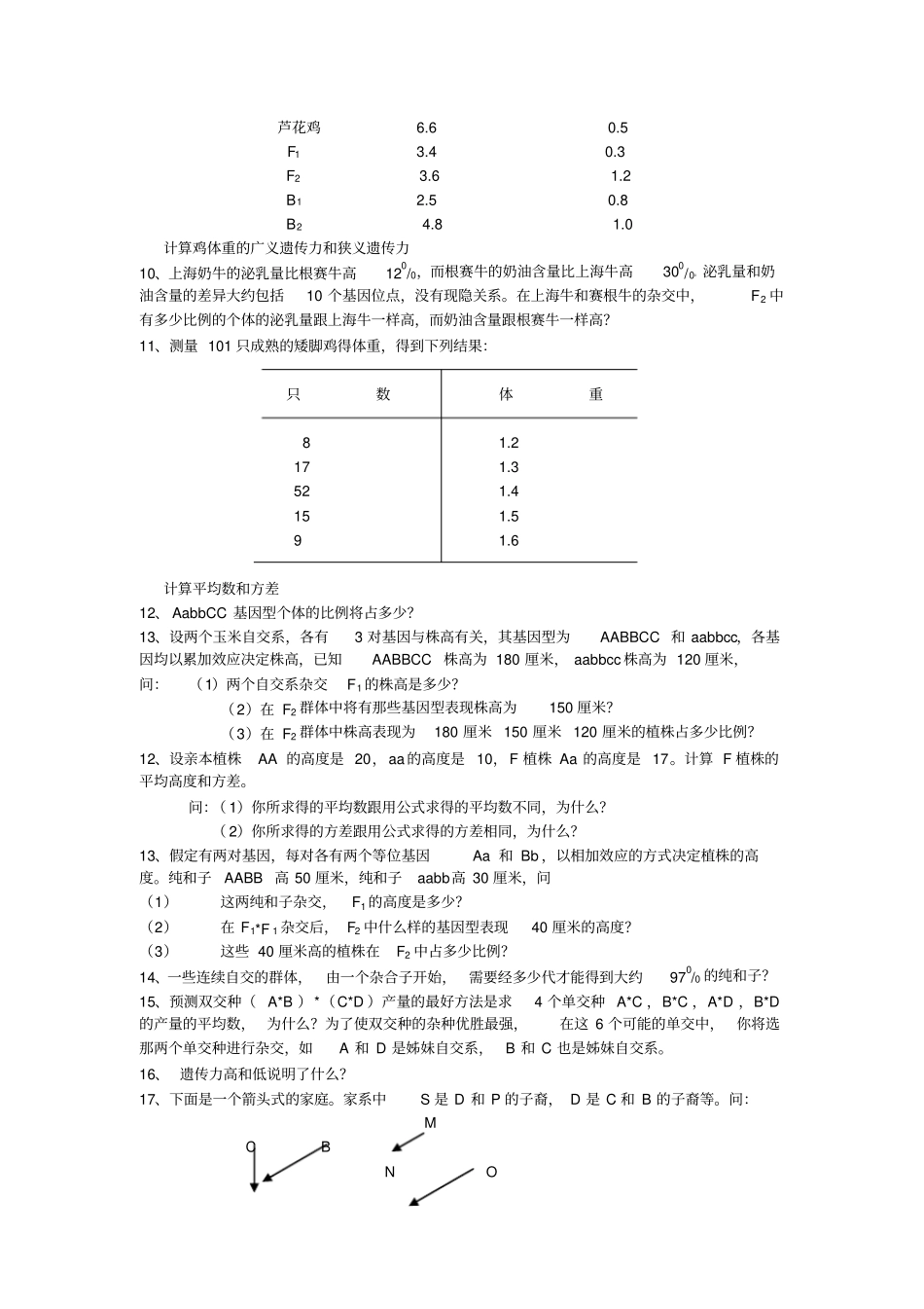 遗传学复习参考之数量遗传_第2页