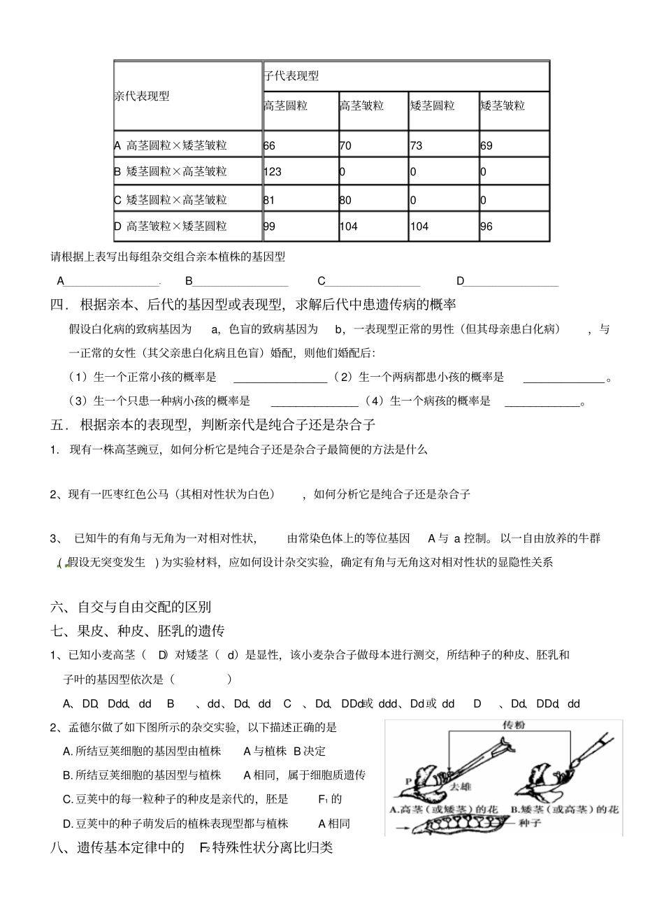 遗传定律常见题型分类总结_第2页