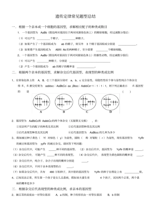遗传定律常见题型分类总结