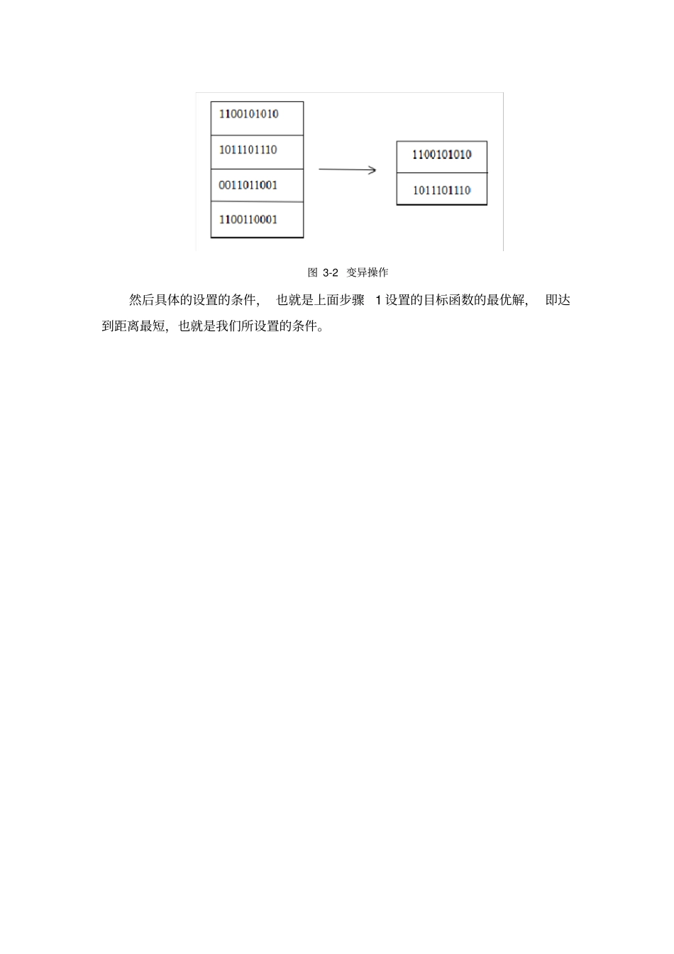 遗传算法求解最短路径问题_第3页