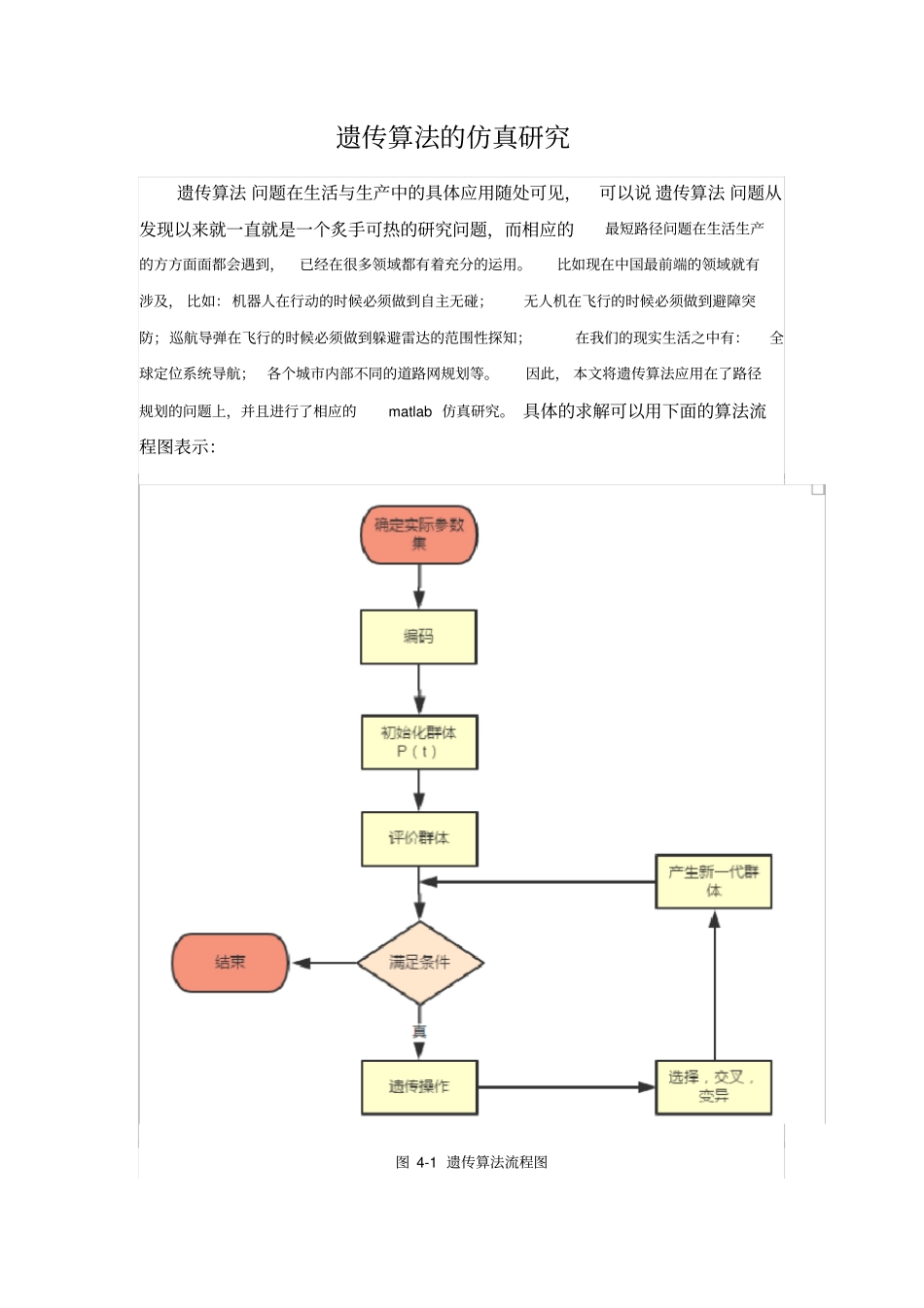 遗传算法的仿真研究_第1页