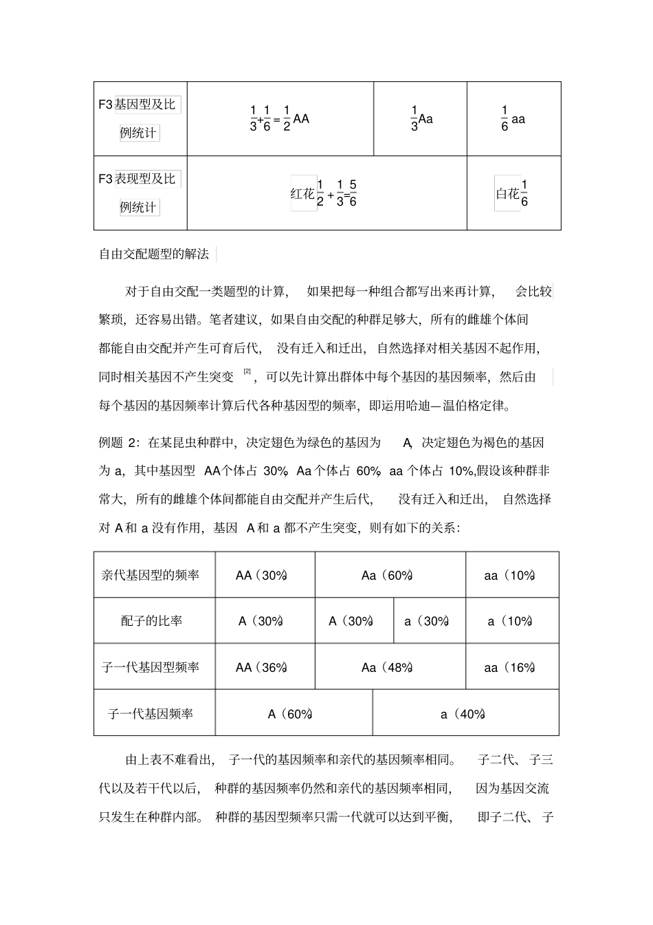 遗传题中的自交与自由交配_第3页