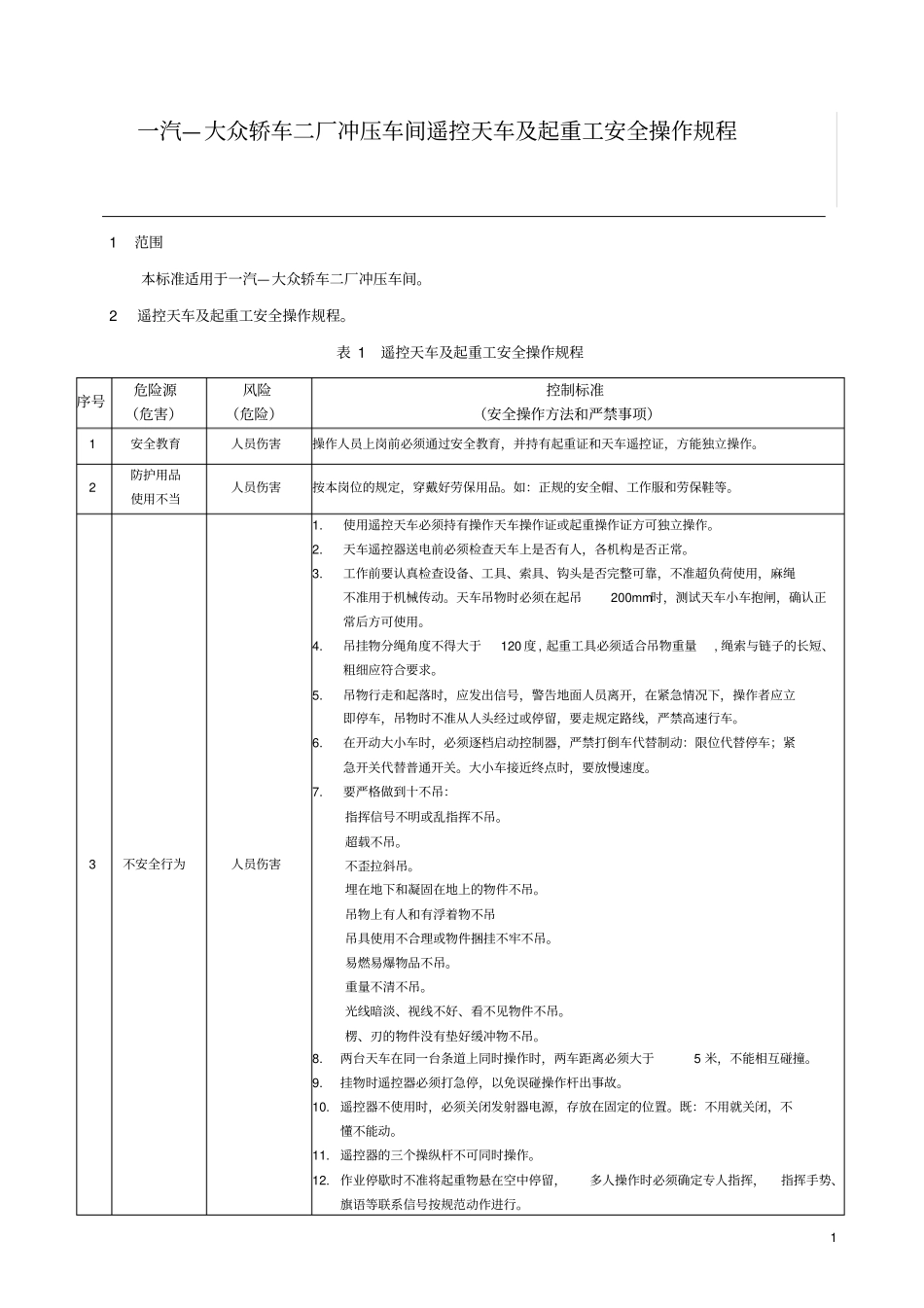 遥控天车及起重工安全操作规程_第1页