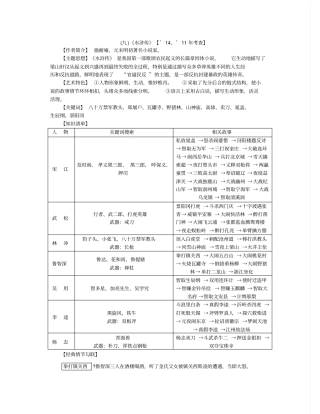 遵义中考语文复习练习：九水浒传