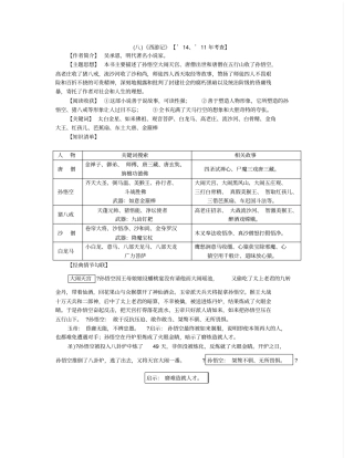 遵义中考语文复习练习：八西游记