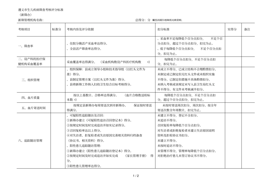 遵义生儿疾病筛查考核评分标准_第1页