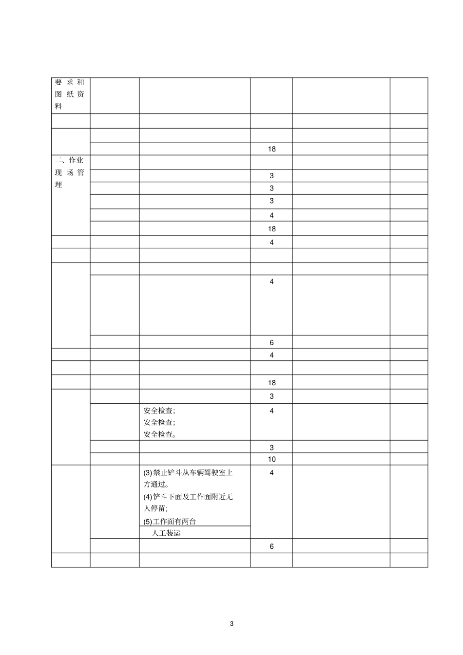 遵义露天采石场安全标准化考评方案试行_第3页